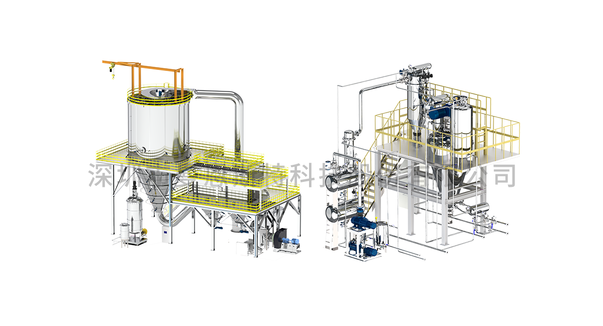 粉体设备<span>解决方案</span>