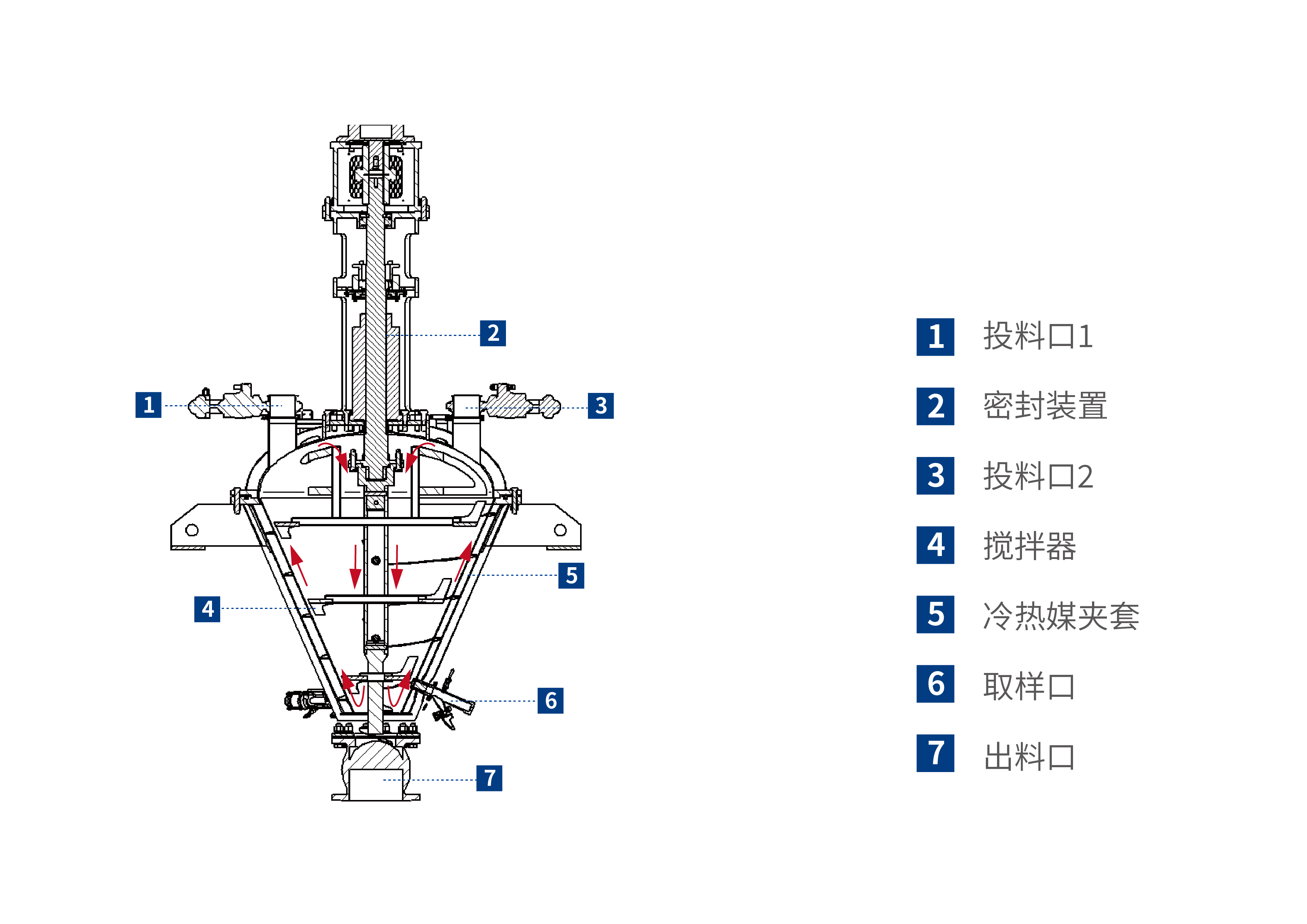 曼恩斯特-VC高效混合机-固态电池电极制备-混料模块-分散解决方案02.png